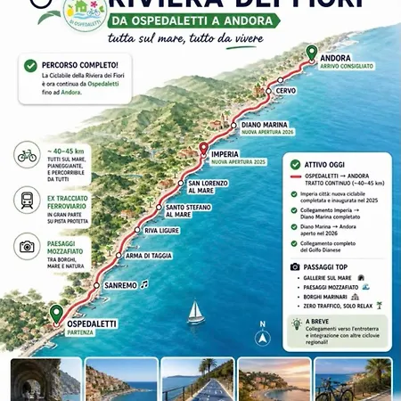 La Casetta Apartment Diano Marina